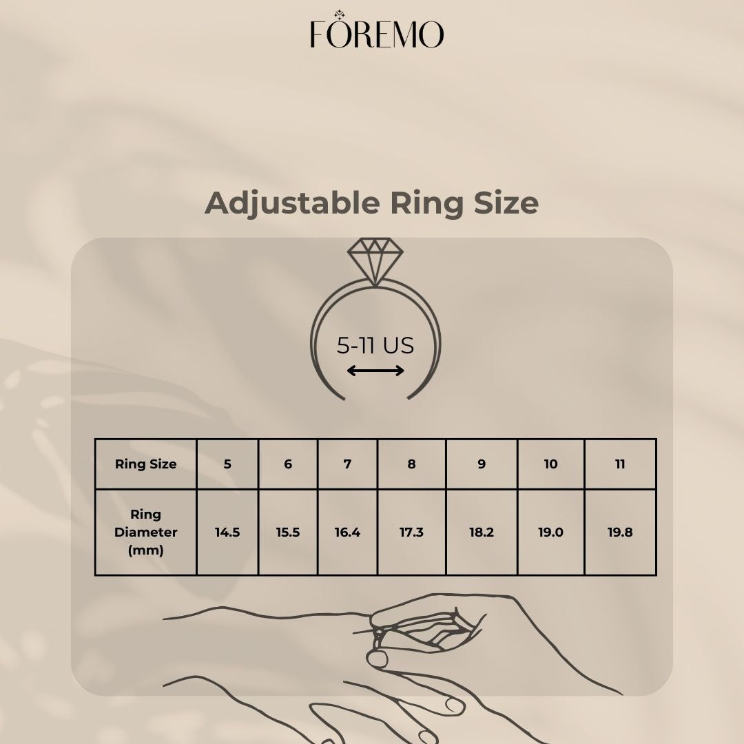 Foremo ring size scale